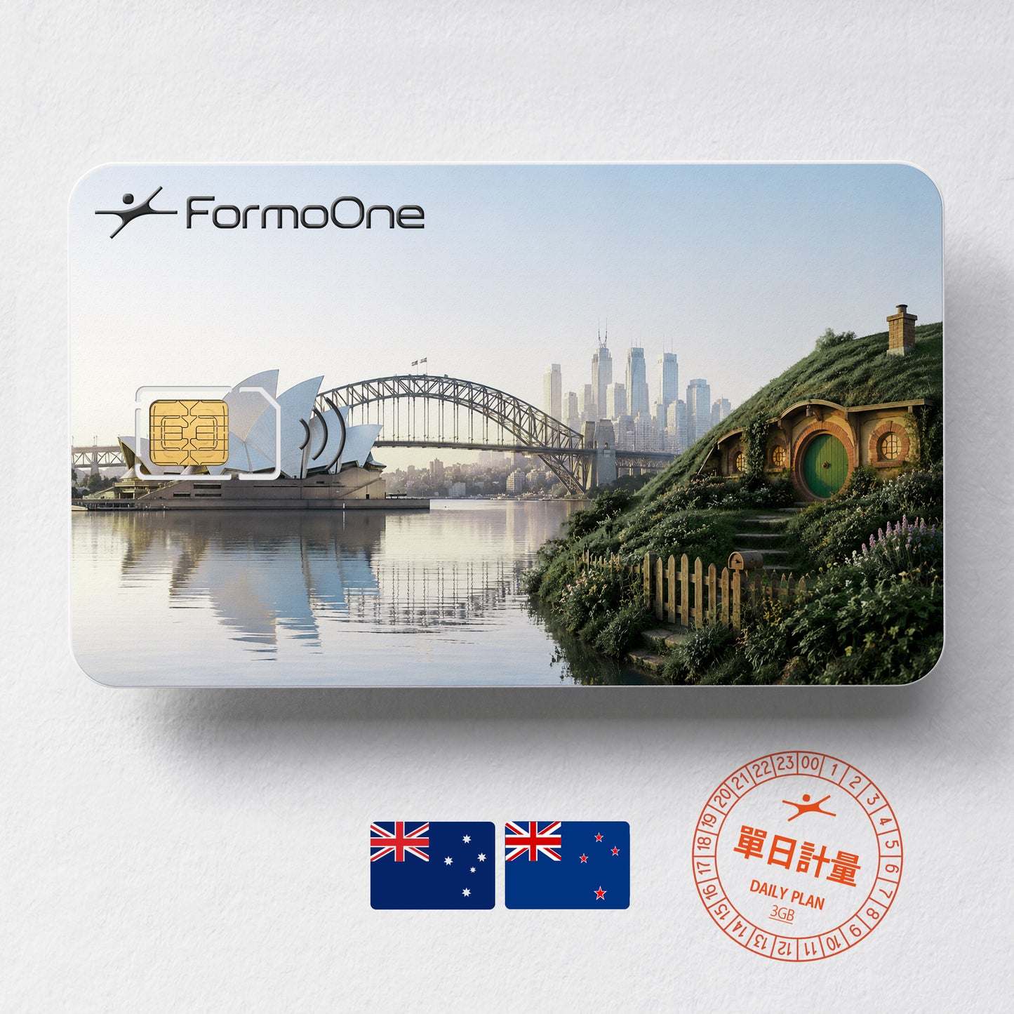 紐澳 SIM 卡 單日 3GB |FormoOne