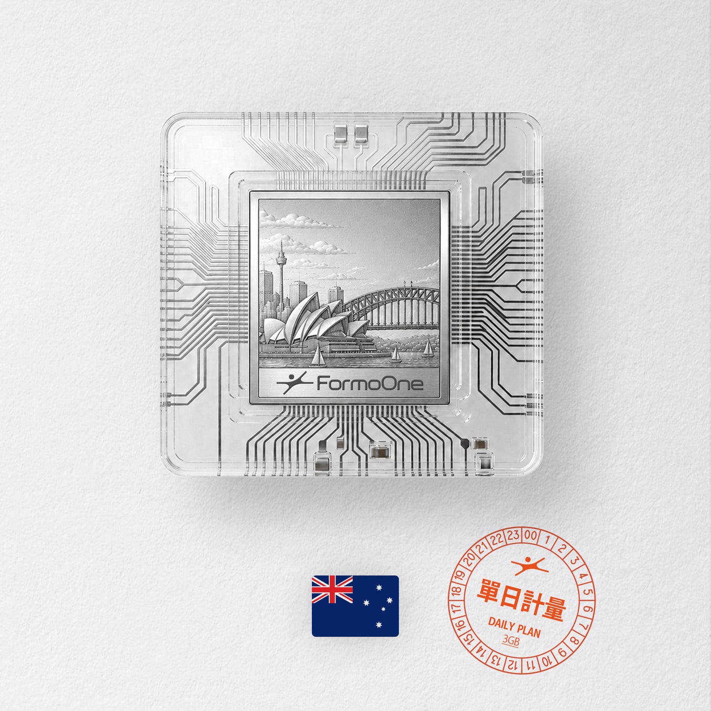 澳洲 eSIM 單日 3GB |FormoOne