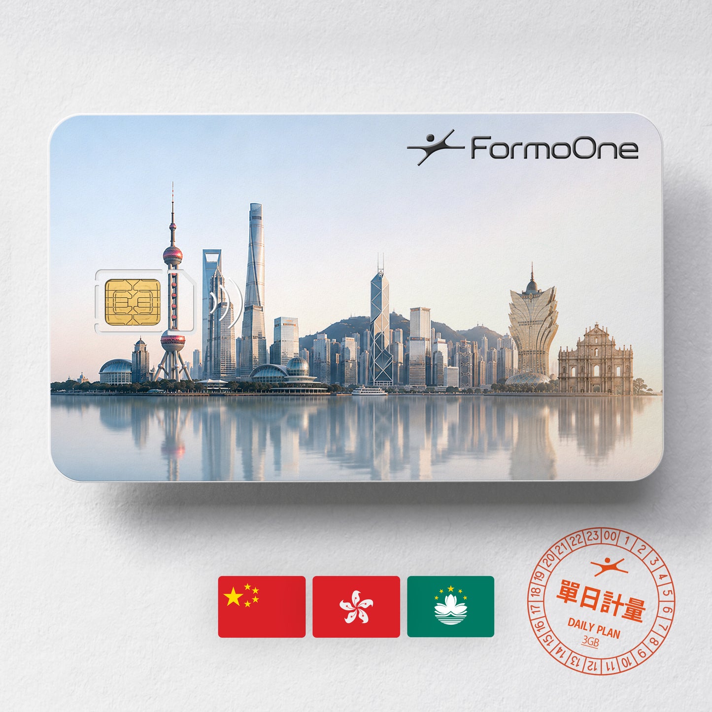 中港澳 SIM 卡 單日 3GB |FormoOne