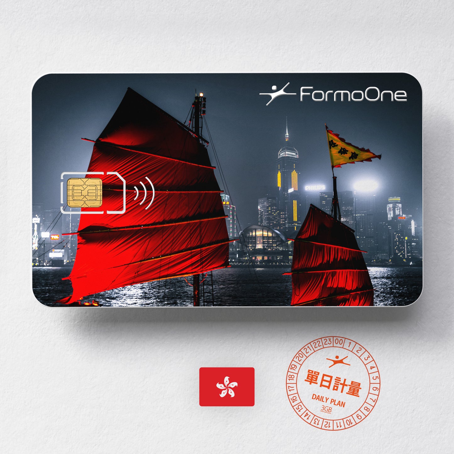 香港 SIM 卡 單日 3GB |FormoOne