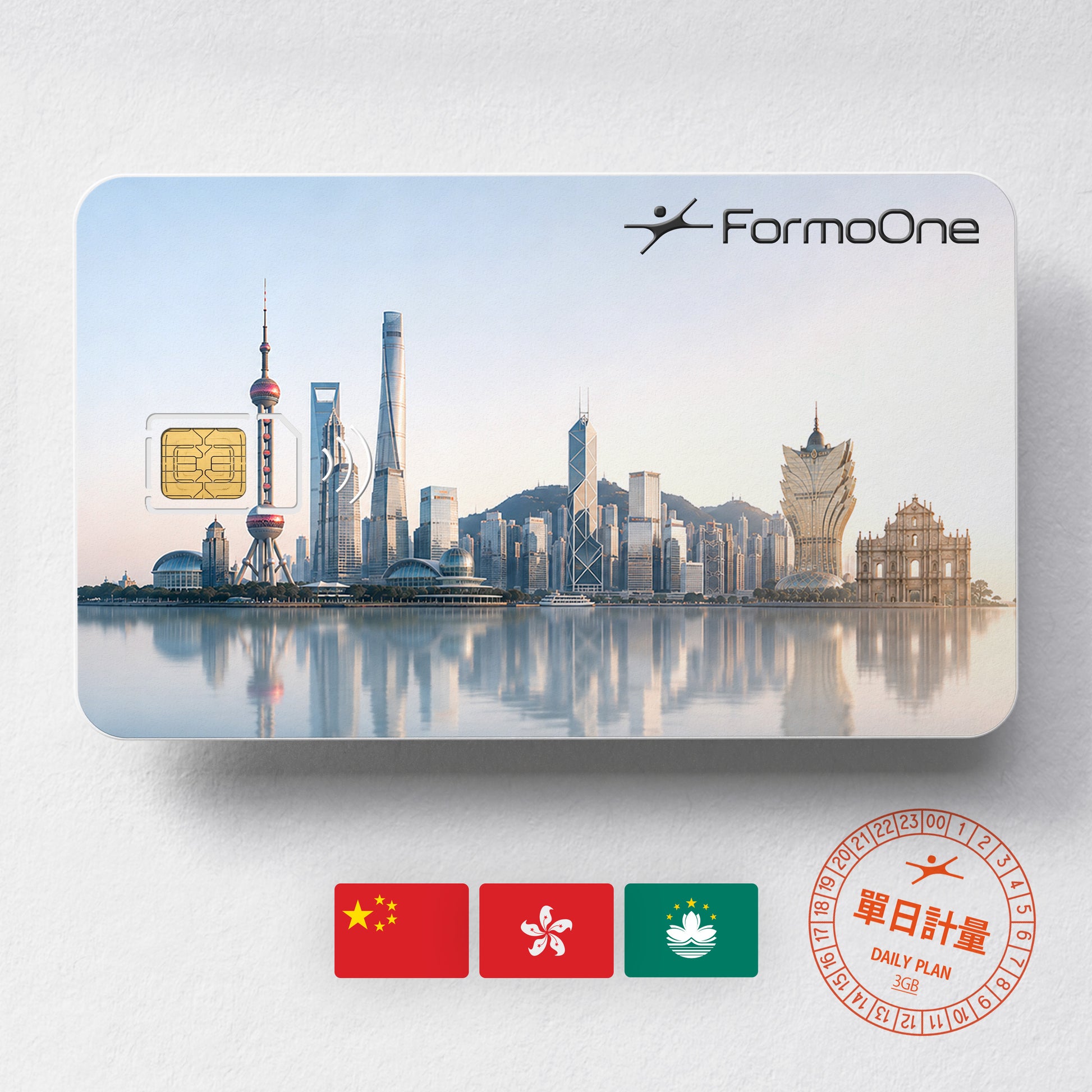 中港澳 SIM 卡 單日 3GB ｜FormoOne