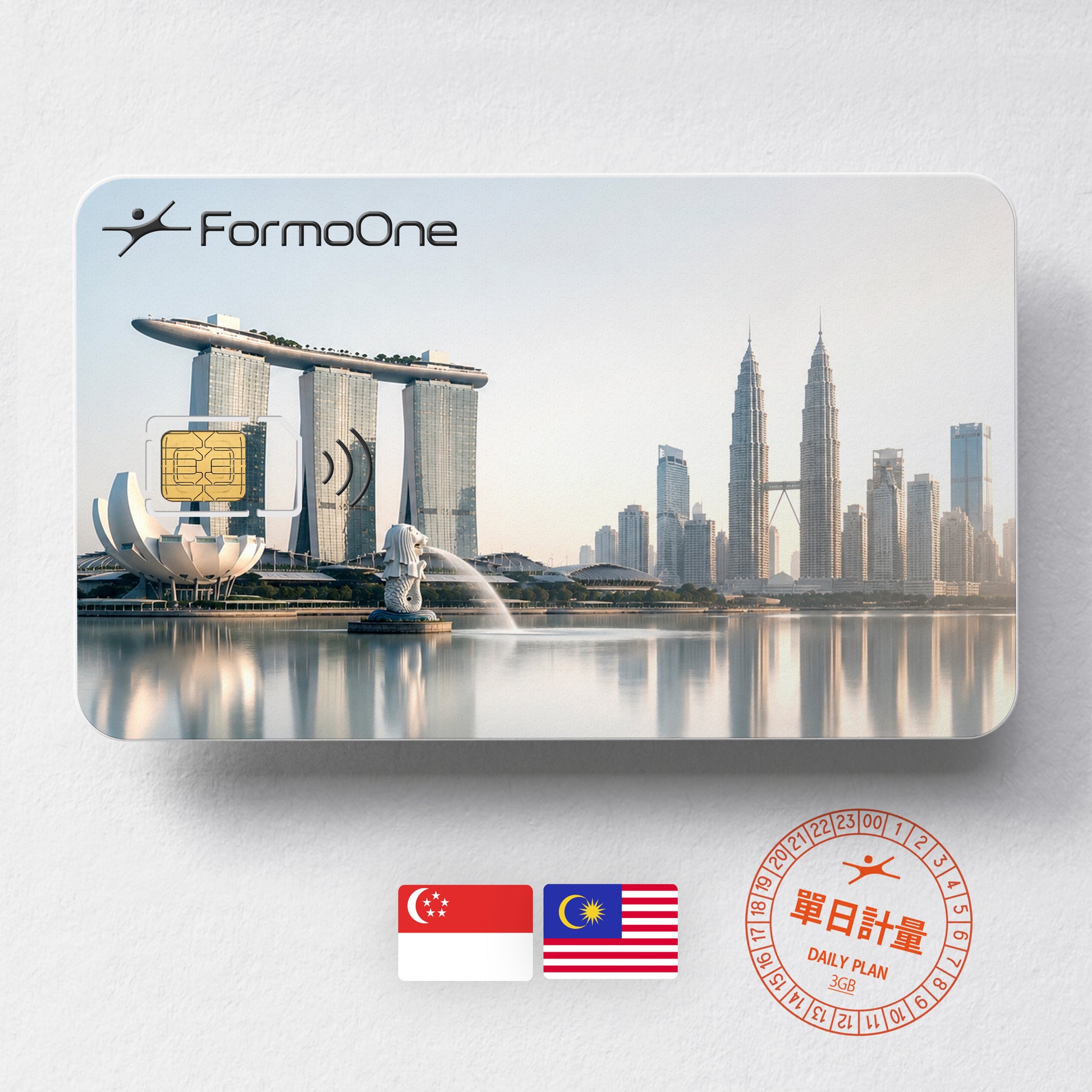 新馬 SIM 卡 單日 3GB ｜FormoOne